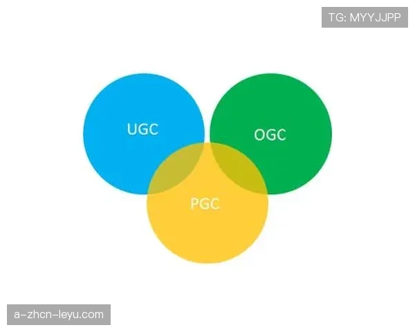 联赛社群运营中UGC质量控制的策略，ugc团队